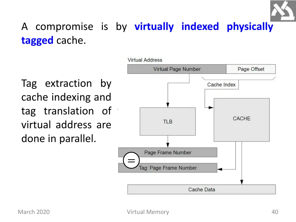a compromise is by virtually indexed physically
