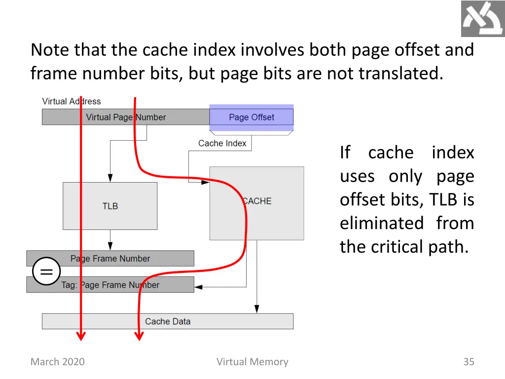 note that the cache index involves both page