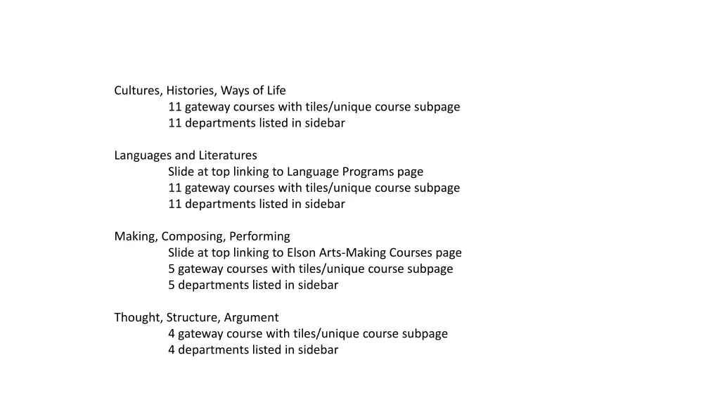 cultures histories ways of life 11 gateway