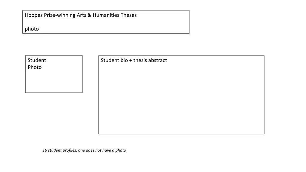 hoopes prize winning arts humanities theses
