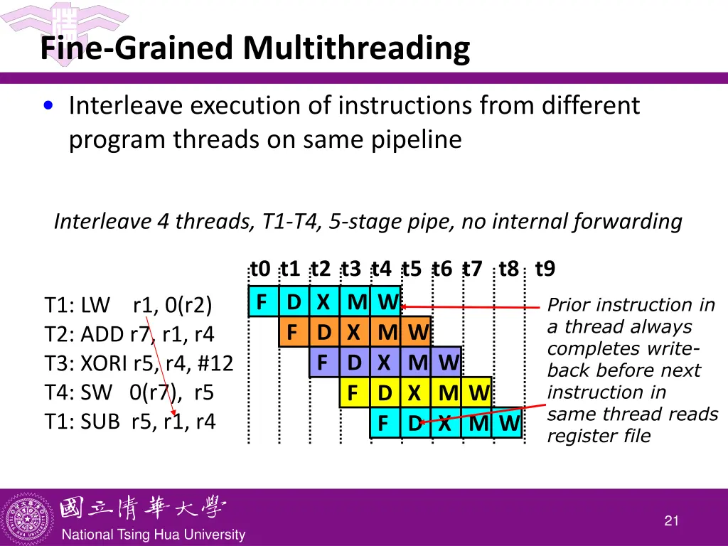 fine grained multithreading