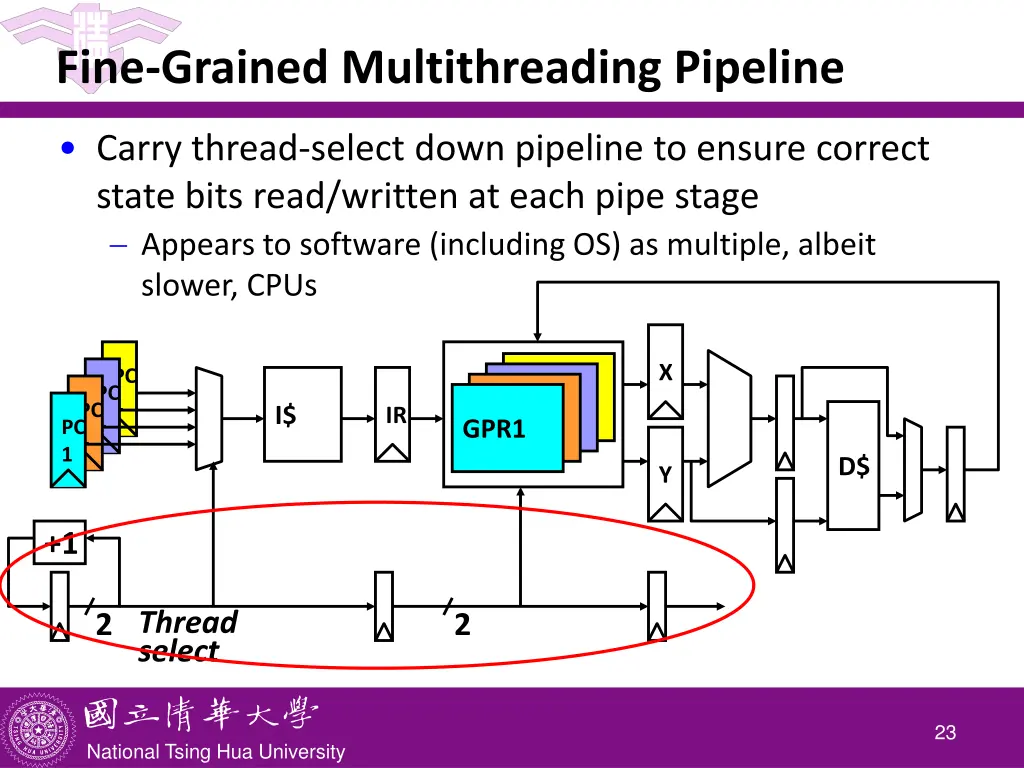 fine grained multithreading pipeline