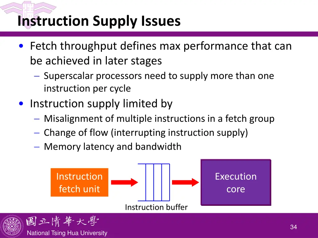 instruction supply issues