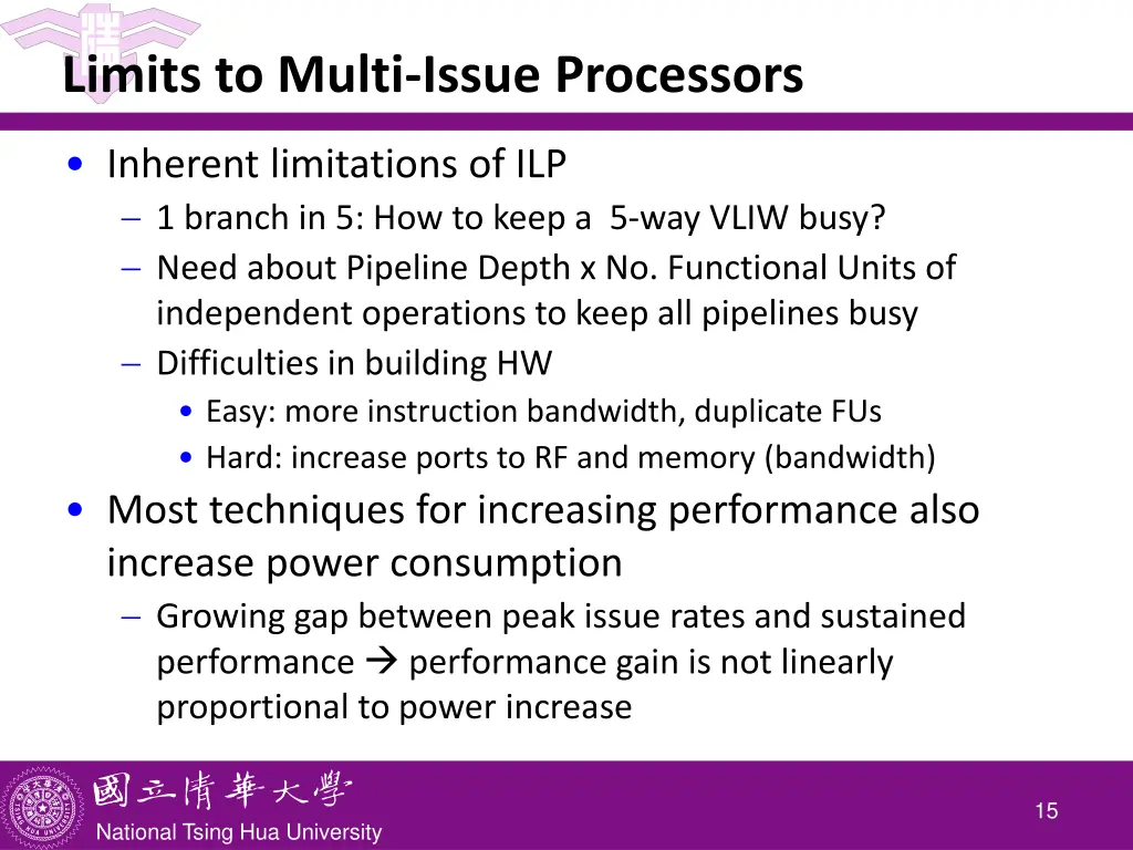 limits to multi issue processors
