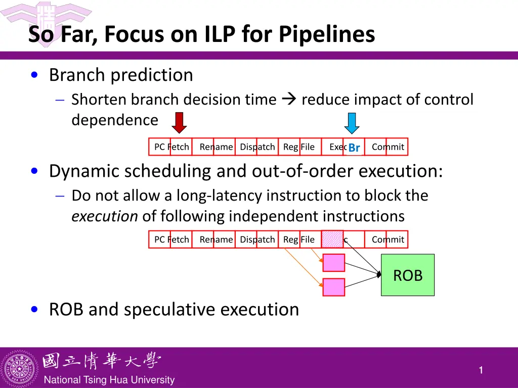 so far focus on ilp for pipelines