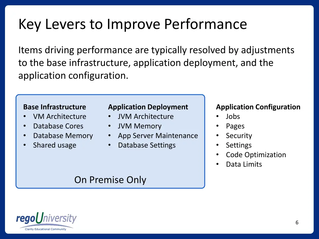 key levers to improve performance