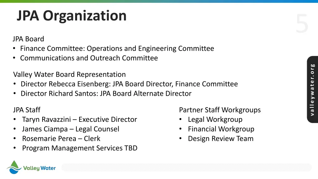 jpa organization