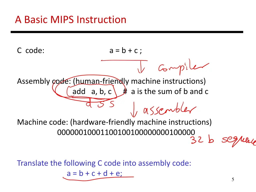 a basic mips instruction