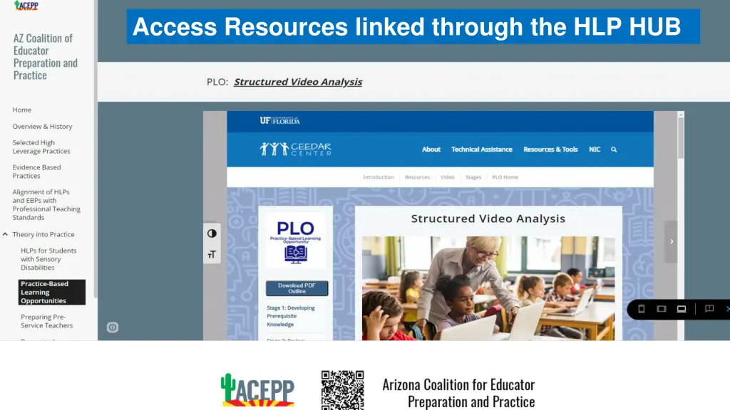 access resources linked through the hlp hub