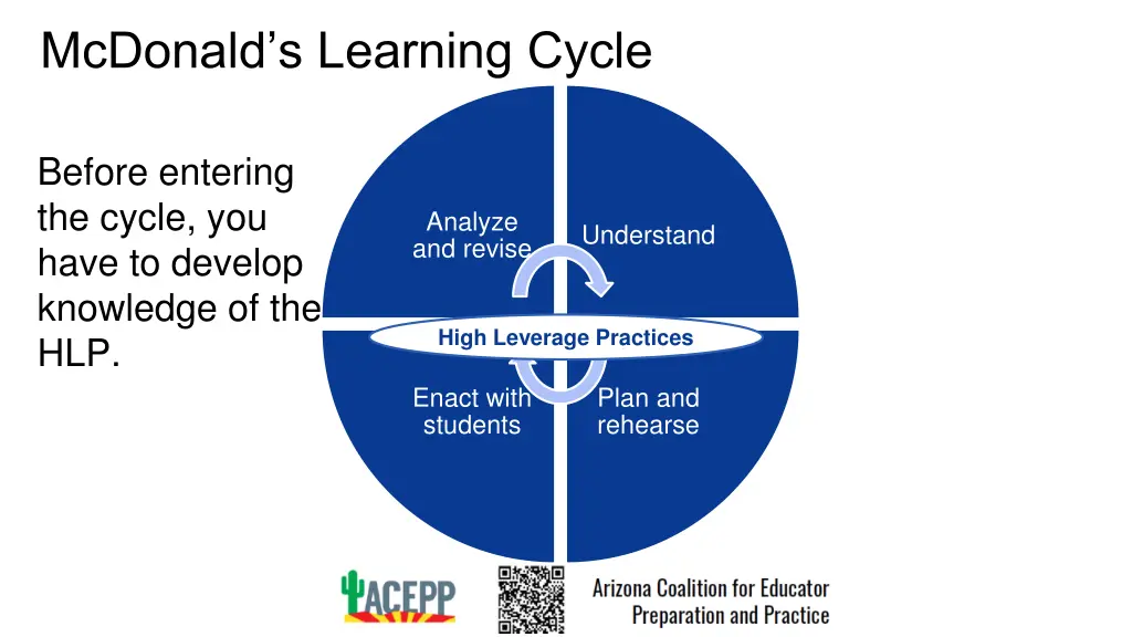 mcdonald s learning cycle