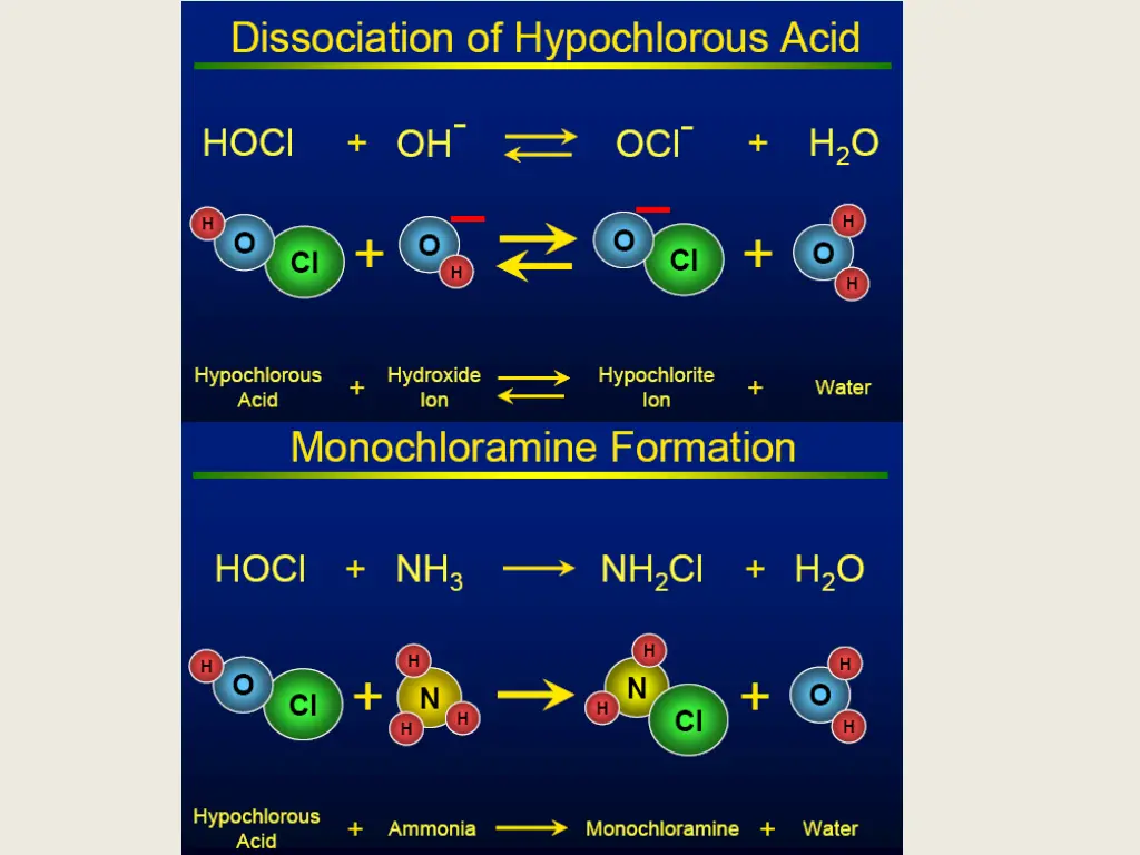 slide11