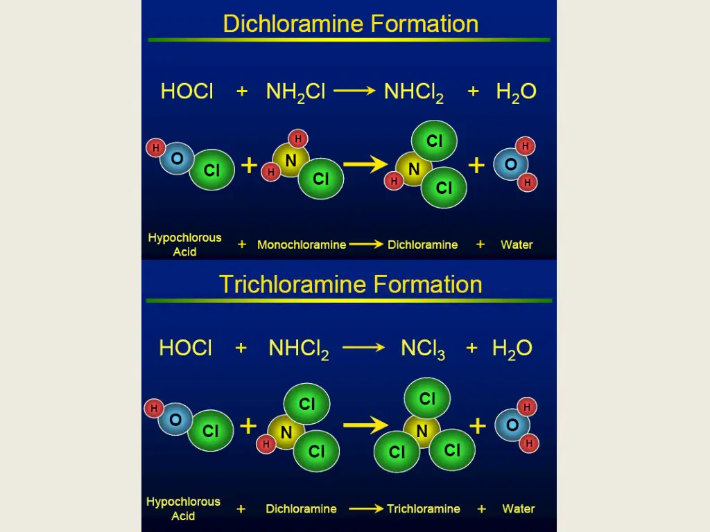 slide12