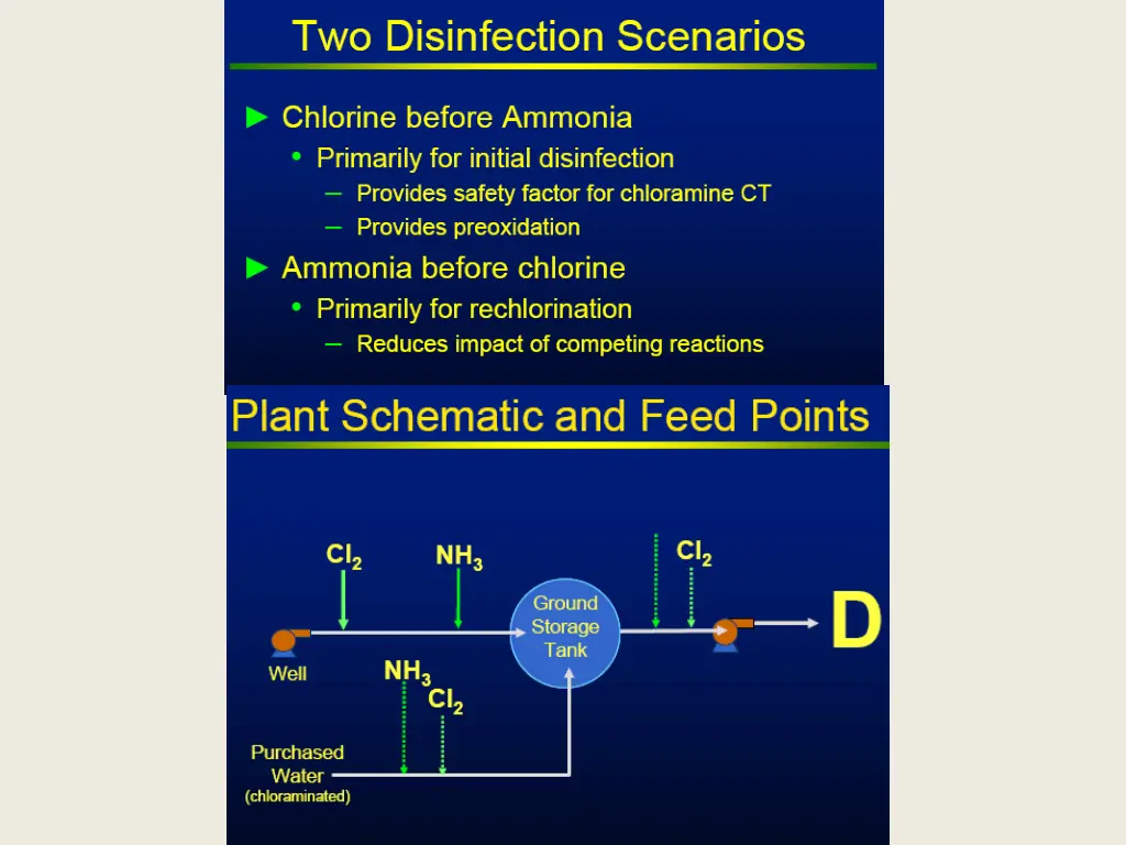slide15