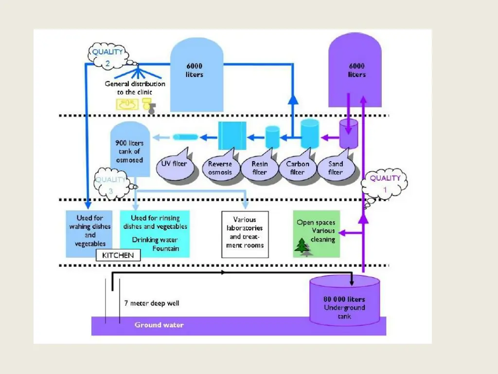 slide5
