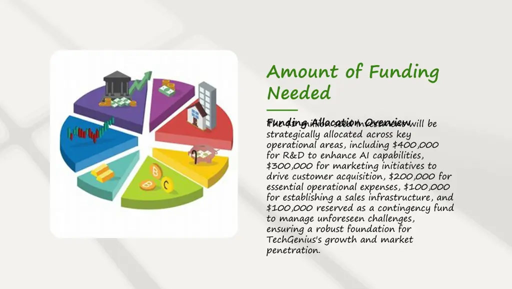 amount of funding needed