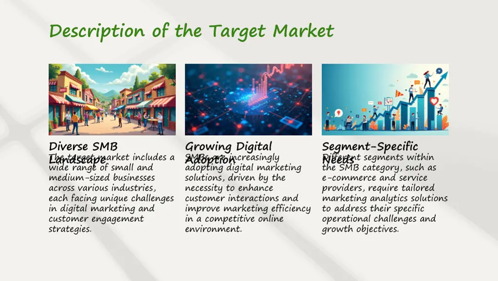description of the target market