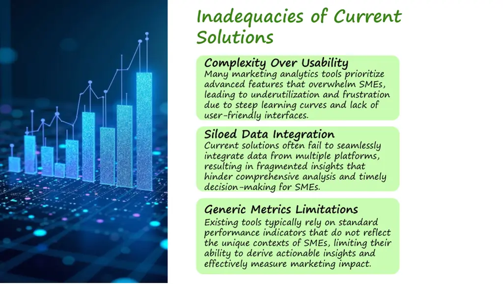 inadequacies of current solutions complexity over