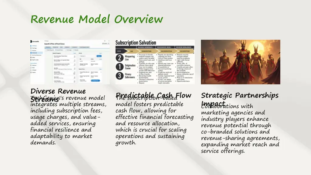 revenue model overview