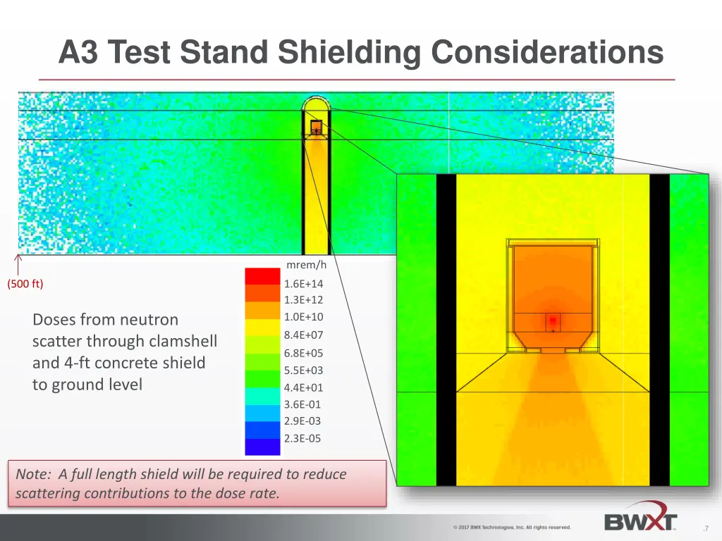 a3 test stand shielding considerations 2