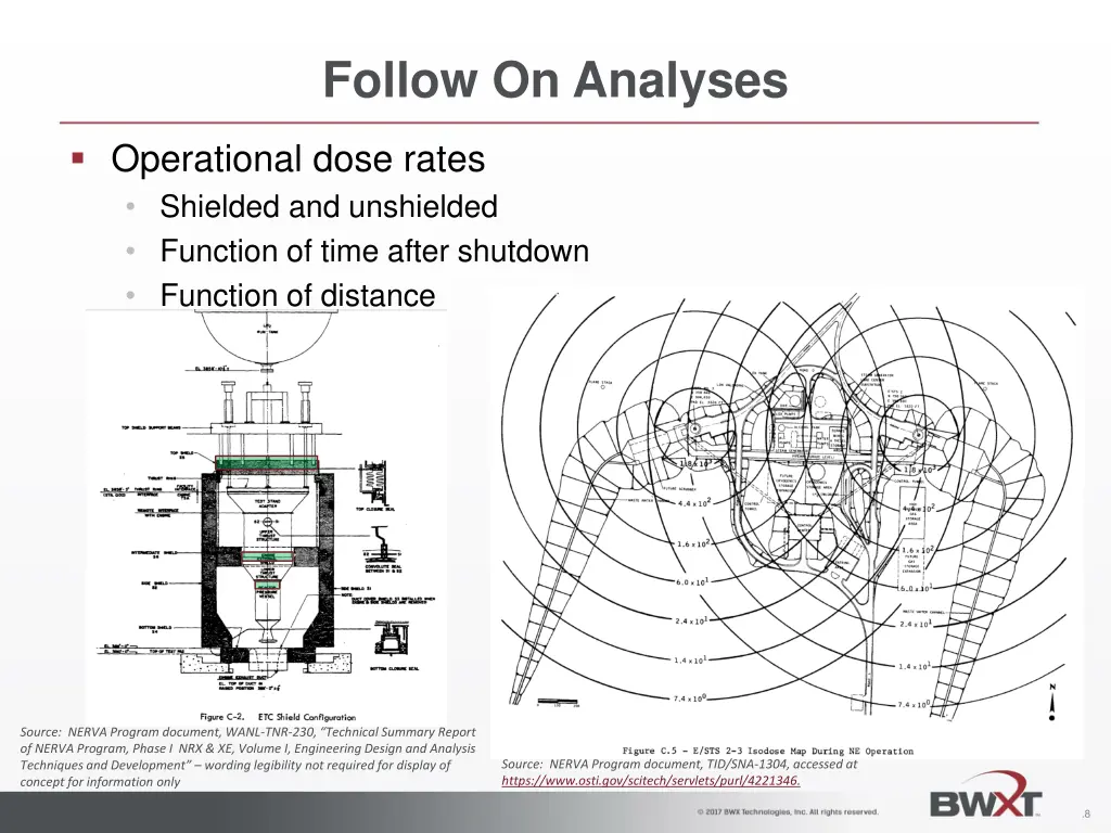 follow on analyses