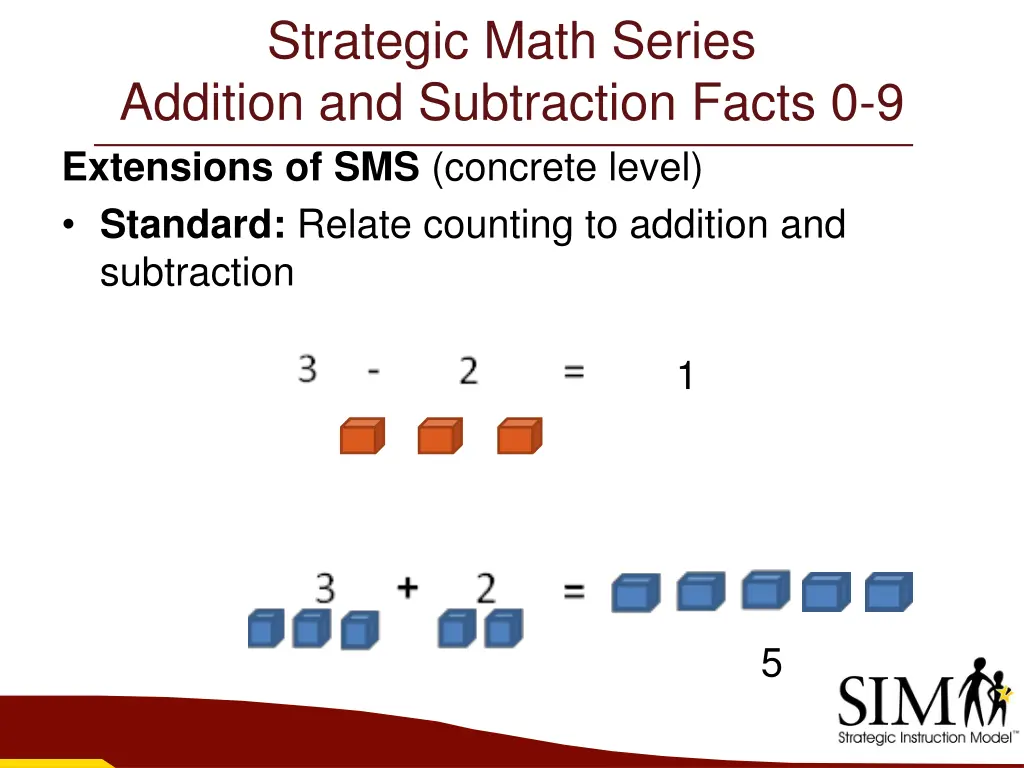 strategic math series addition and subtraction 3