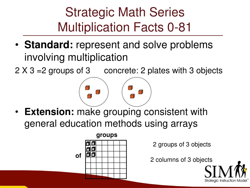 strategic math series multiplication facts