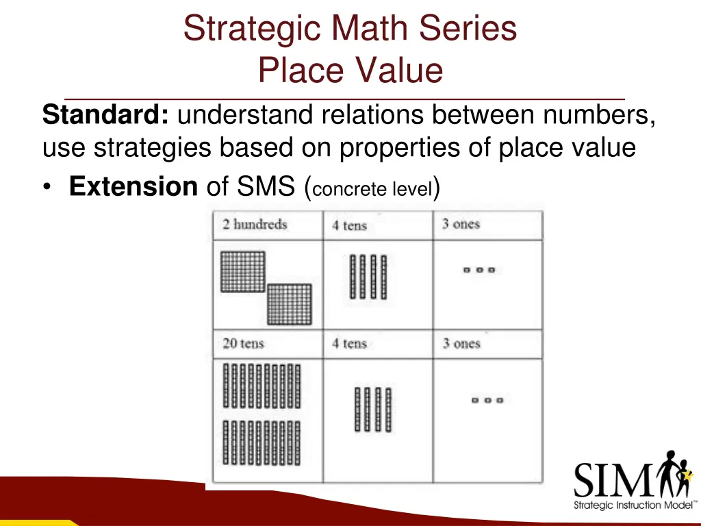 strategic math series place value standard