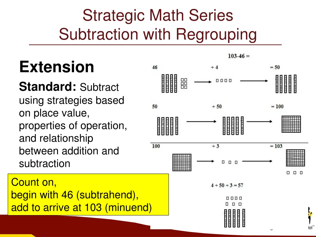strategic math series subtraction with regrouping 3