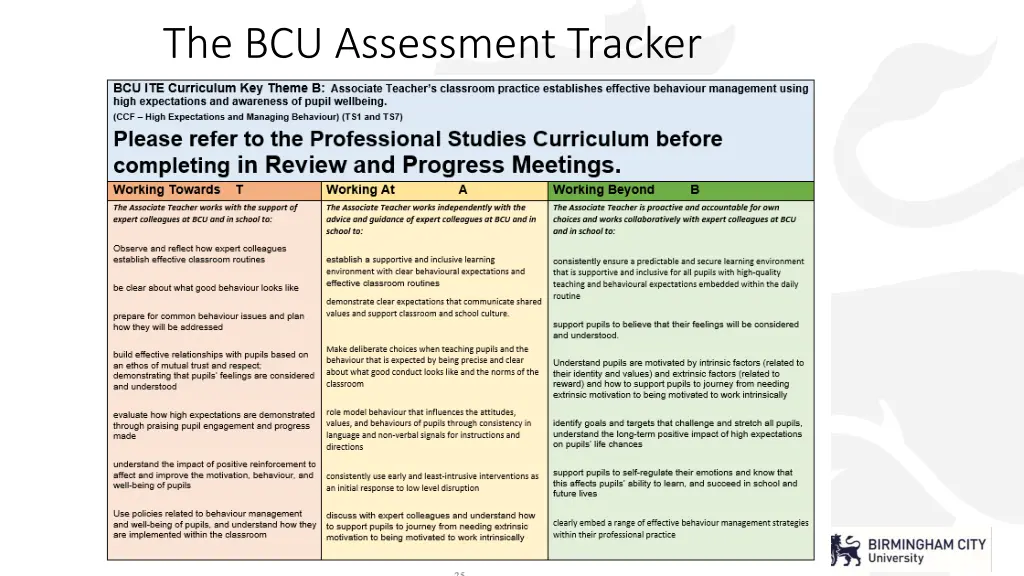 the bcu assessment tracker