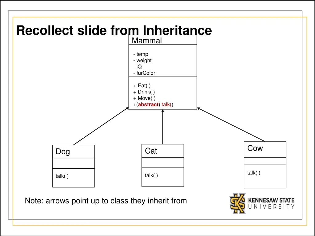 recollect slide from inheritance