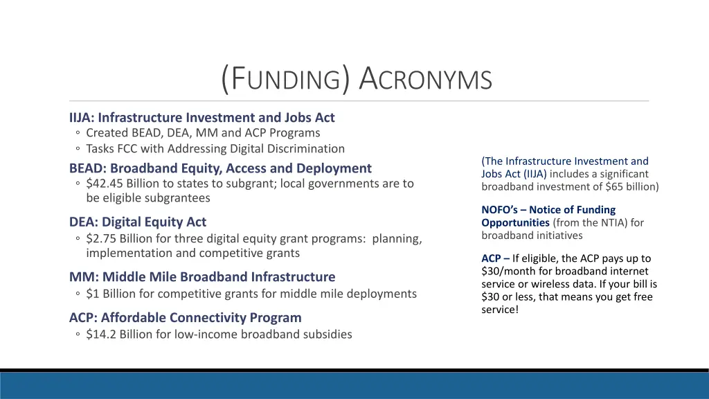 f unding a cronyms