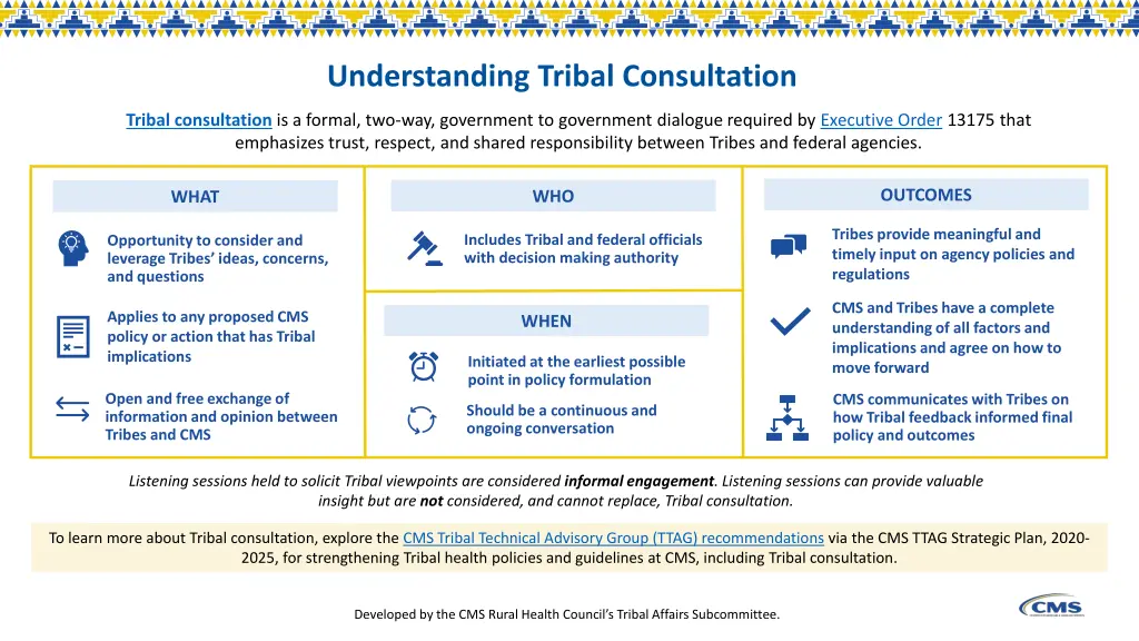 understanding tribal consultation