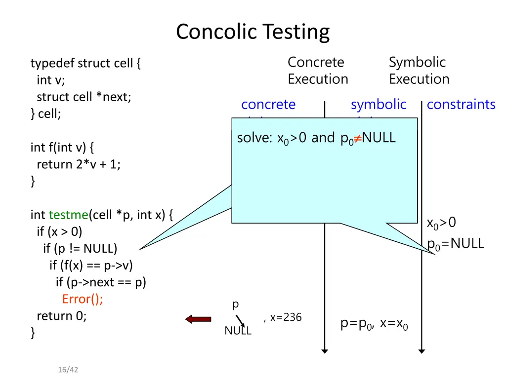 concolic testing 4