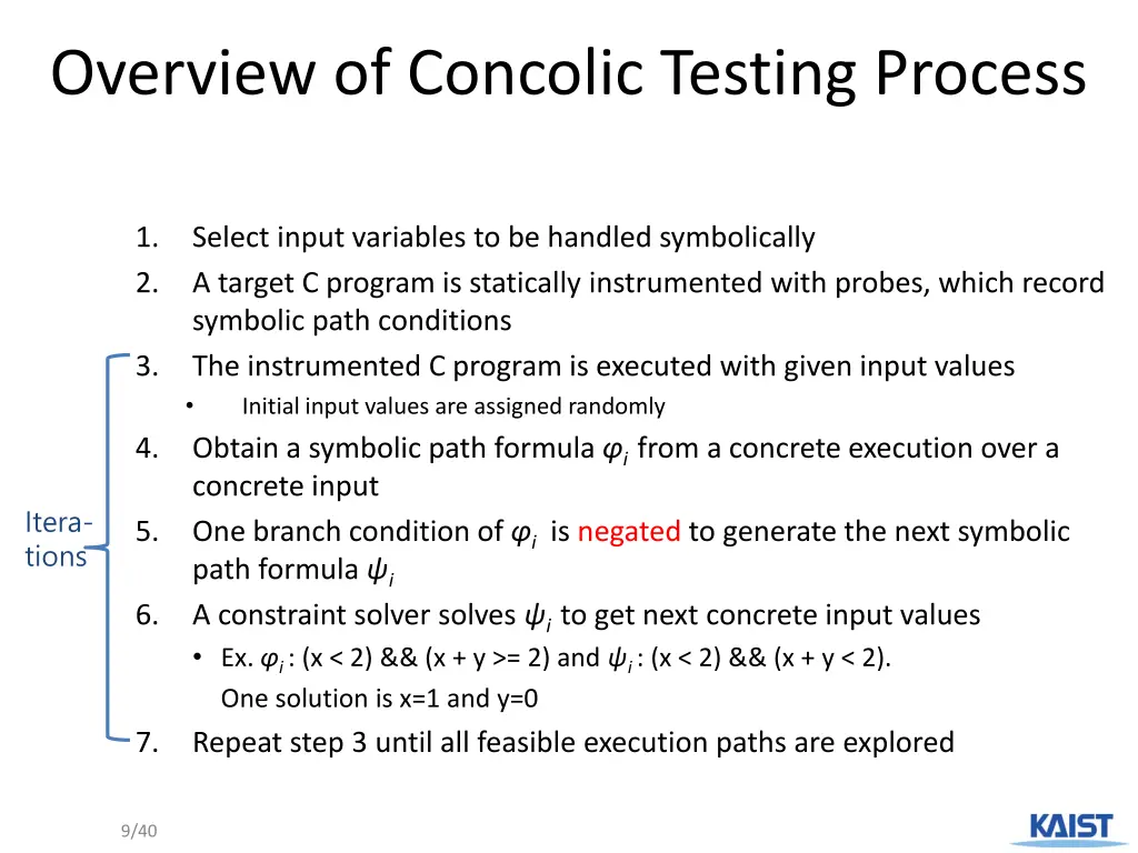 overview of concolic testing process