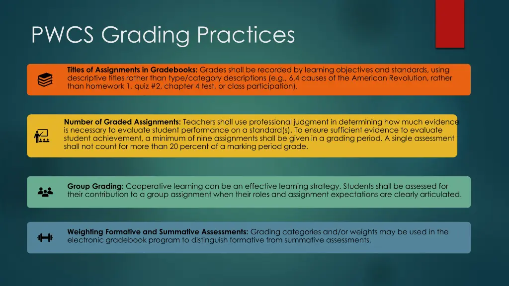 pwcs grading practices 1