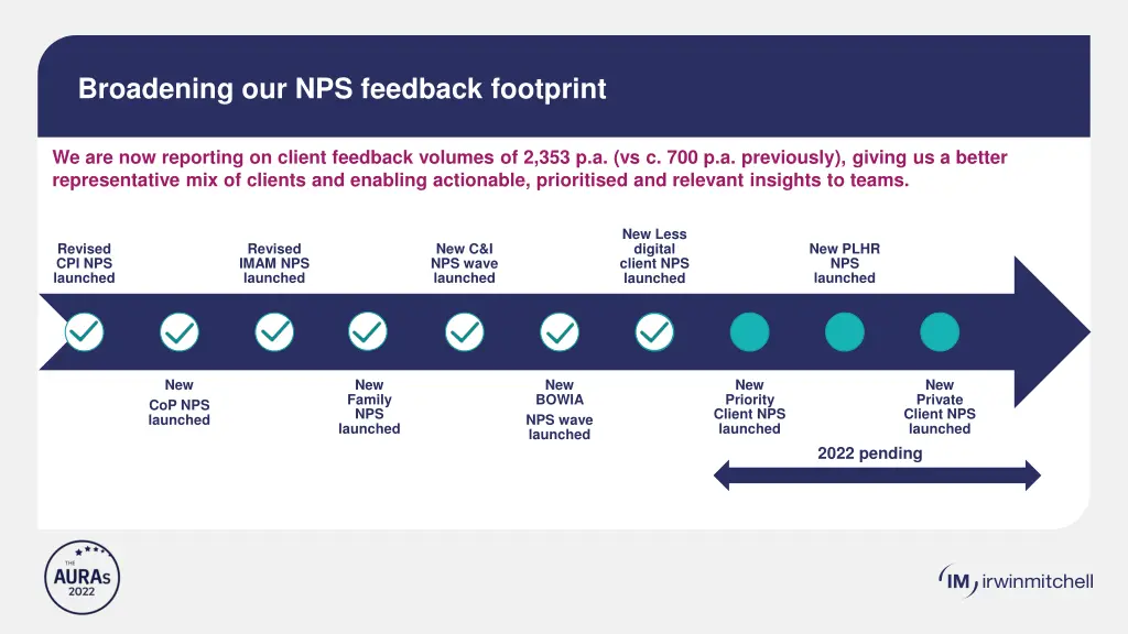 broadening our nps feedback footprint
