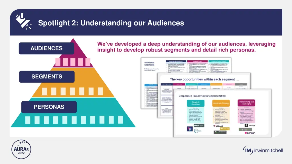 spotlight 2 understanding our audiences