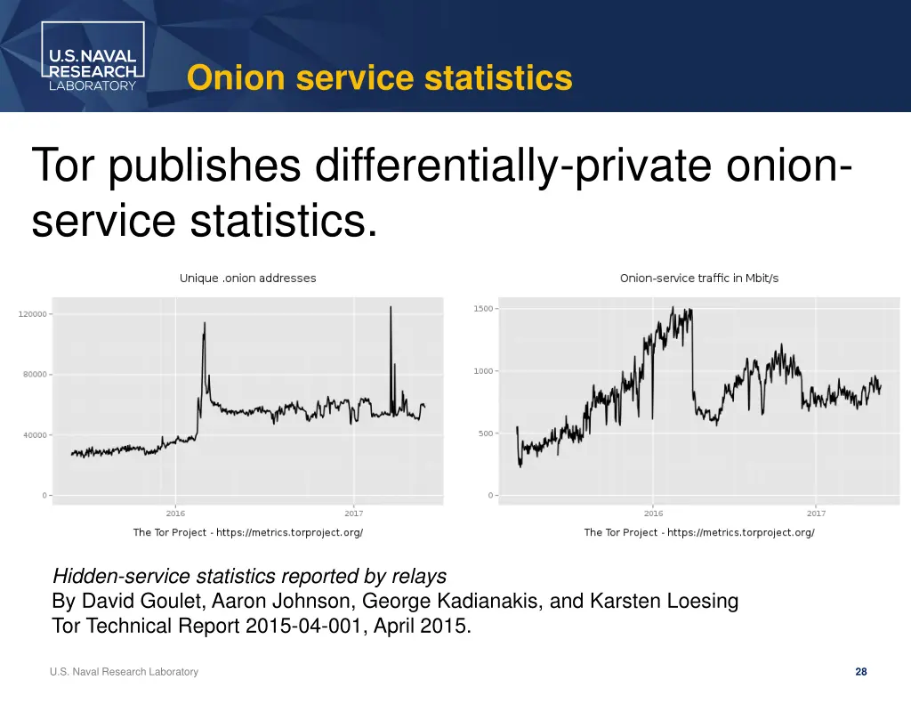 onion service statistics