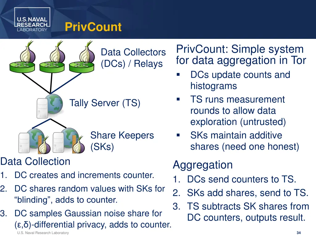 privcount 1