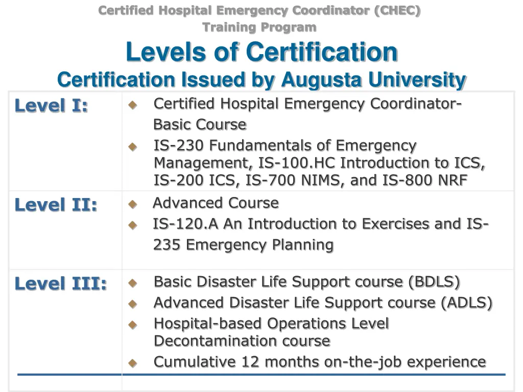 certified hospital emergency coordinator chec 9