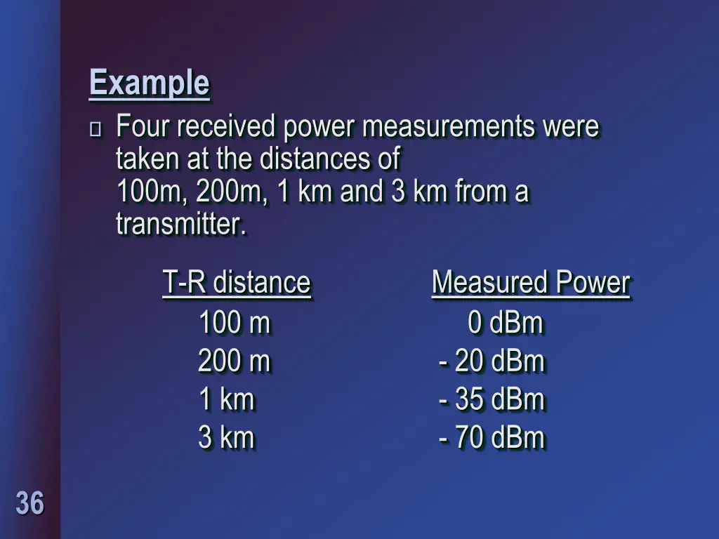 example four received power measurements were