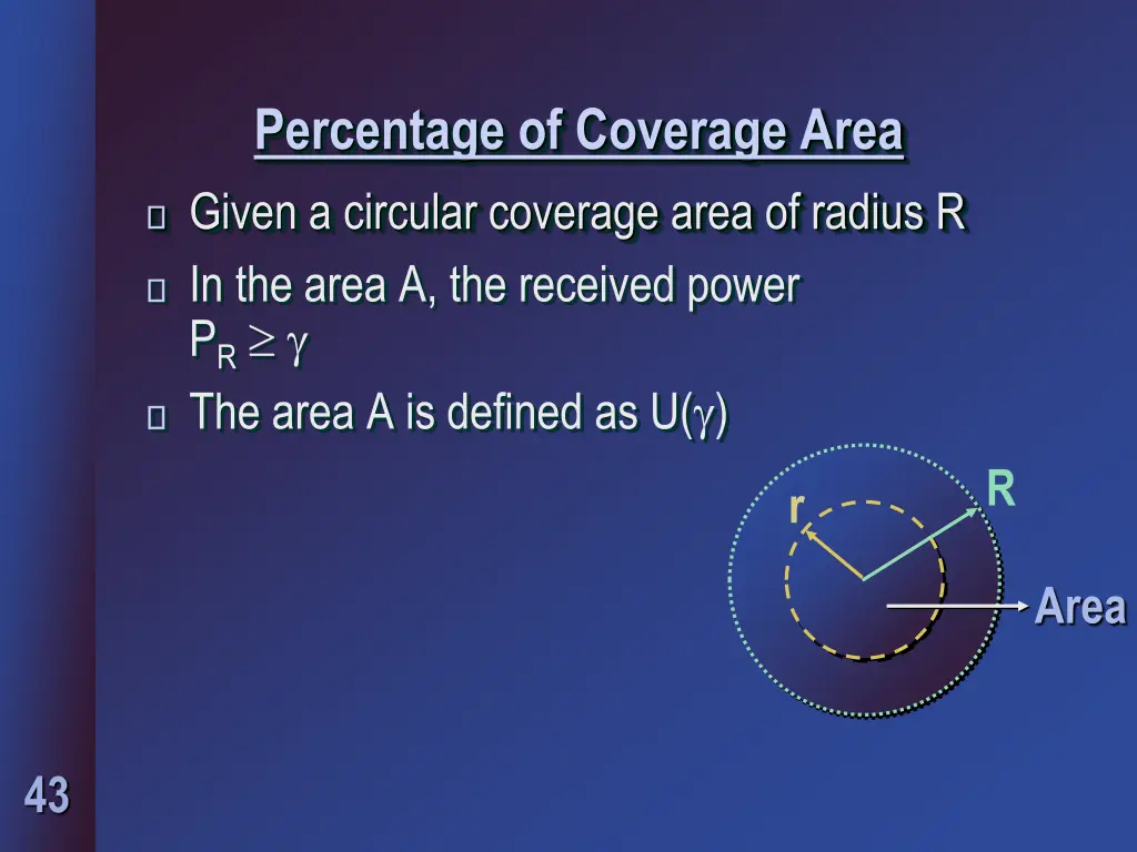 percentage of coverage area given a circular