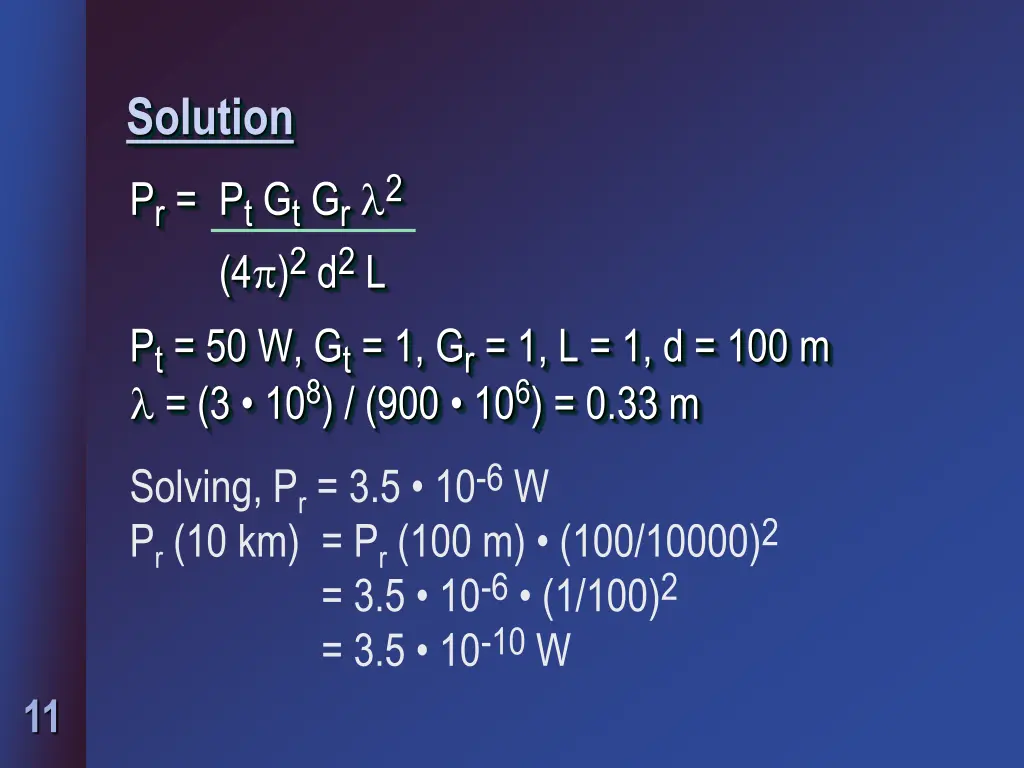 solution