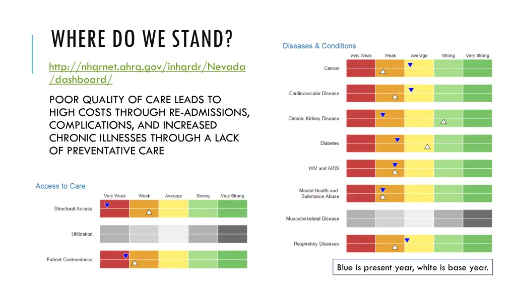 where do we stand 1