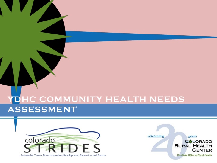 ydhc community health needs assessment
