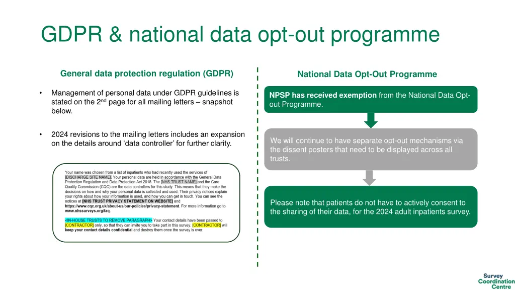 gdpr national data opt out programme