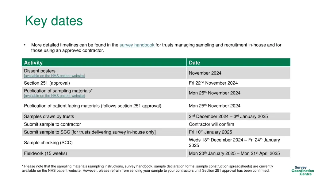 key dates 1