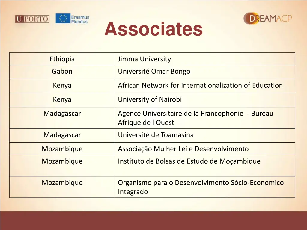 associates 1