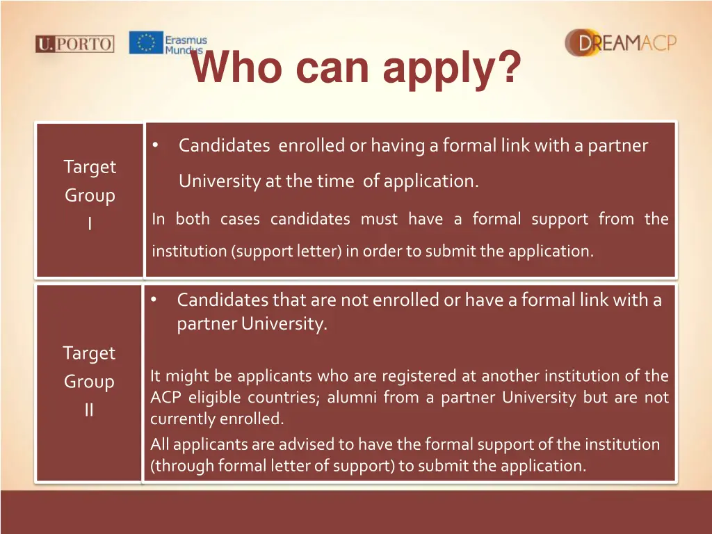 who can apply