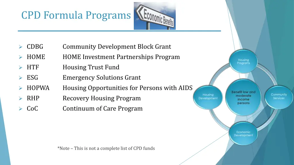 cpd formula programs